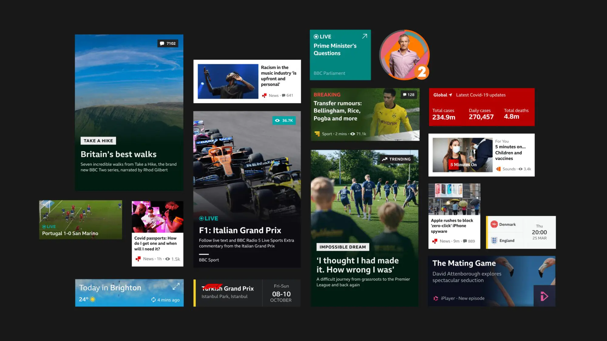 A grid of digital components that make up the BBC homepage.