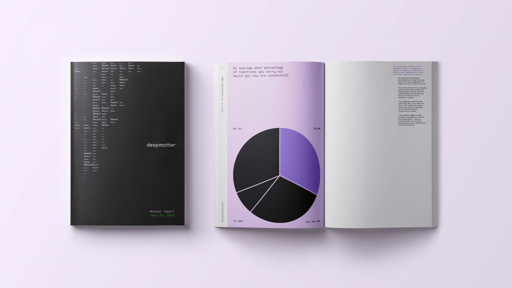 A mock-up of an annual deepmatter report in the new brand, featuring the custom Deep Mono typeface and a pie chart.