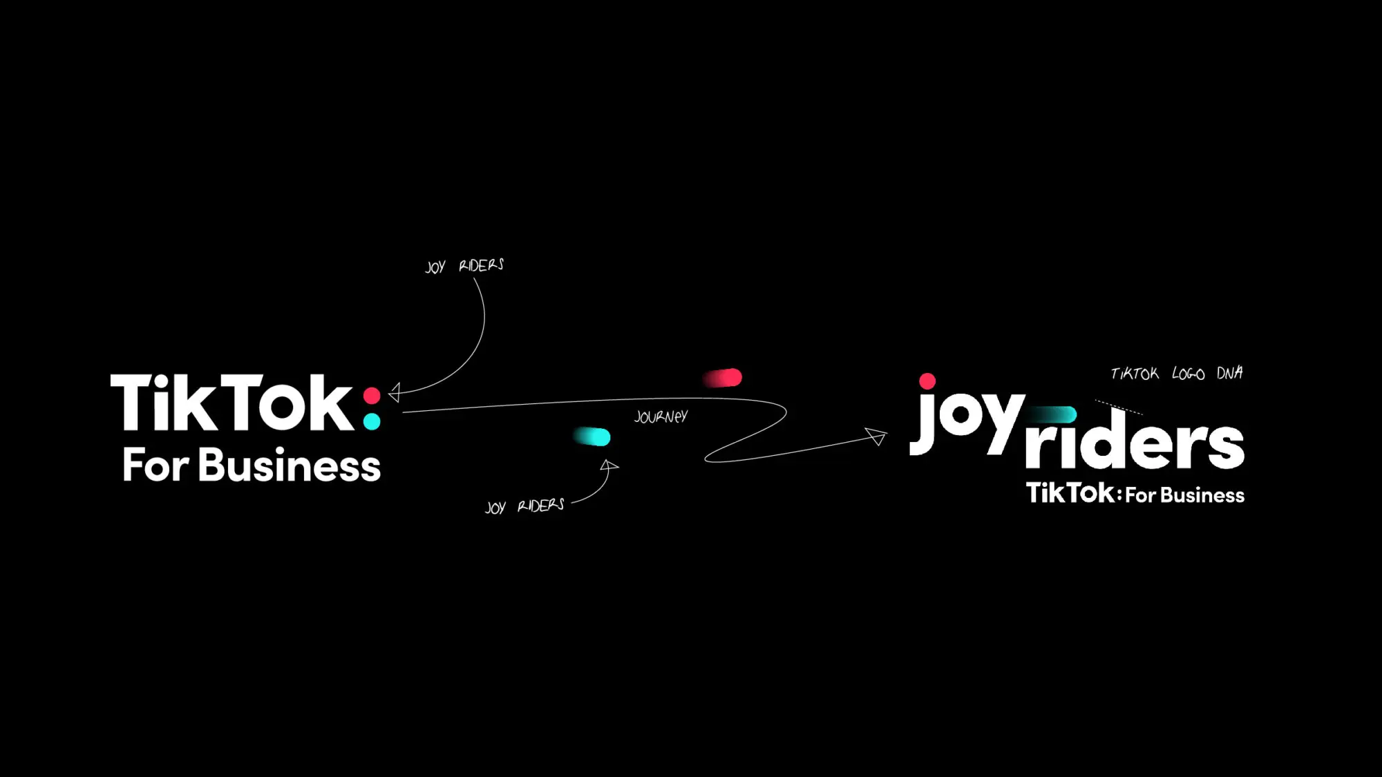 A detailed visual explaining the construction of the joy riders TikTok for business logo.